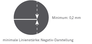 Minimale Linienstärke für Bedruckung von Linien in Flächen