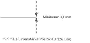 minimum line width for printing