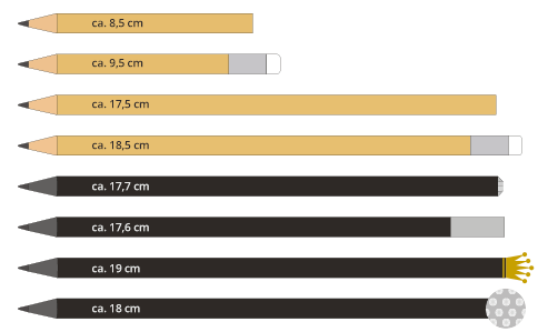 graphic showing the different pencil lengths