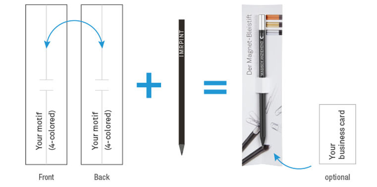 individual imprint on plug-in car, with pencil and business card
