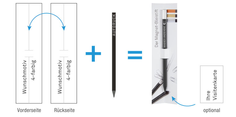 bedruckte Steckkarte mit Bleistift und Visitenkarte