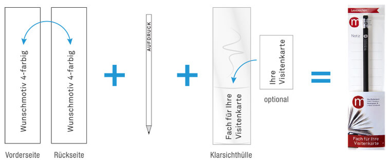 vollflächig bedruckbare Bleistift-Verpackung